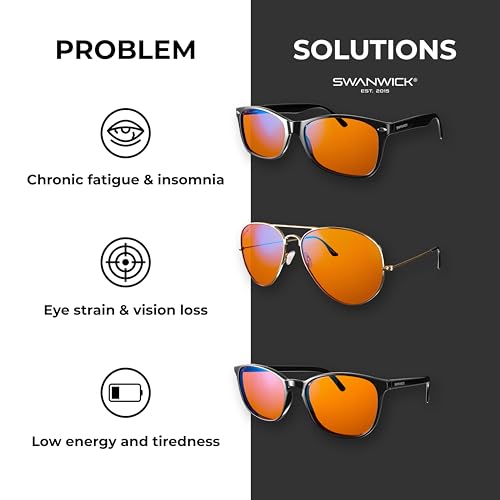 Image of Swanwick Classic Day Swannies - Premium Blue Light Blocking Glasses, Clear Lens, Block Blue Light from Gaming PC, Smartphone (Day Sporty Black, Regular)