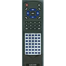 Replacement Remote Control for Insignia RMC-SB515, RMCSB515, NSSB515