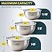 Baker's Signature Stainless Steel Mixing Bowls With Lid, Metal Mixing Bowl Set Of 3, Nesting Set For Food Prep, Baking,Storage, Cooking, Serving | Dishwasher Safe, Silver, 1.5/3/5 Qt