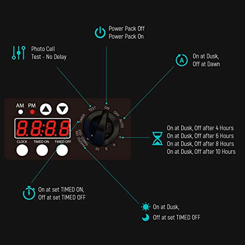 Malibu Low Voltage Transformer 300 Watt For Outdoor Landscape Lighting With Photocell Sensor Timer And Weather Shield For Spotlight Floodlight Garden Pathway Light 120V Ac To 12V Ac #TOP1