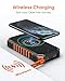 Solar Charger 20000mAh Power Bank - Hiluckey Wireless Portable Charger 3A USB C Fast Charging External Battery Pack for Cell Phone Tablets