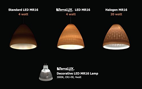 Terralux Tll-R16A Deco Mr16 Led Decorative Lamp #TOP4