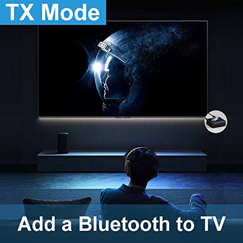 Bluetooth Transmitter, 2-in-1 Bluetooth Transmitter Receiver with LCD Screen, Bluetooth Audio Adapter, TF Card Plug-Play, Support 3.5mm AUX, RCA, for TV/PC/Car/MP3/CD Player/Speaker/Headset (C39S)