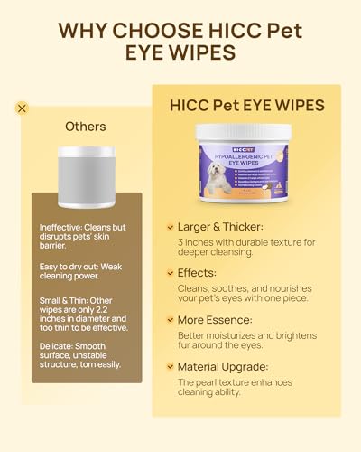 HICC PET Augentücher für Hunde & Katzen - Entfernen Sie sanft Tränenflecken, Ablagerungen, Ausfluss, Krusten - Kokosnussöl Haustier Reinigung Grooming Deodorizing Wipes Wash Cleaner für Augen, Falte