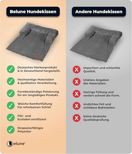 Belune Hundecouch Deluxe - waschbar [Dunkelgrau, S - 80cm x 75cm] Hundebett Plüsch, Hundecouch, Sofaschutz kleine & Mittelgroße Hunde