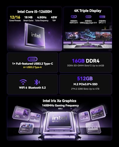 Image of KAMRUI P2 Mini Gaming pc, Core i5-12600H (Beat 12450H up to 4.5 GHz) Mini Computers, 16GB DDR4 512GB SSD Mini PC, Small Pc Support 4K Triple Display,WiFi6 /BT5.2 for Home /Office /Business