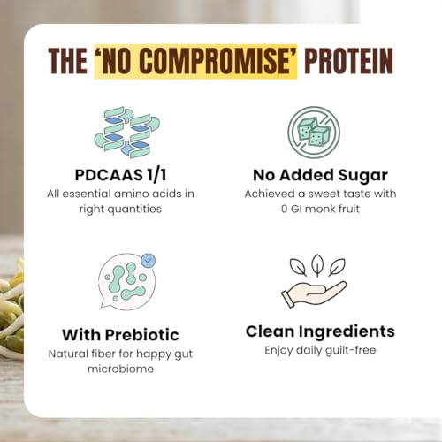 Nutrition label 4
