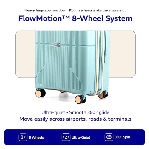 Image of Provogue Lumina Hard-Sided PP Trolley Bag Set of 2 | Expandable Space with 8 Wheels Trolley Bags for Travel | Lightweight with Combination Lock | 5 Year Warranty (Turquoise Blue)