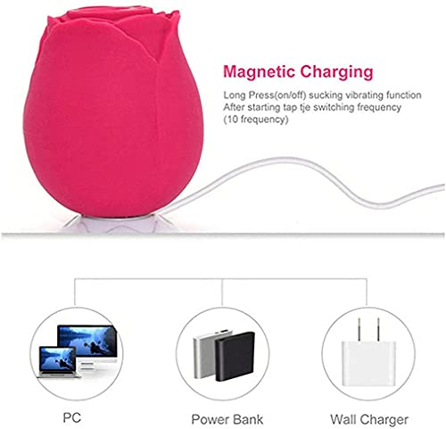 image for SFKL Adạm and Evẹ Rose Flower with 7 Gears, Rọse Clịtọriāl 