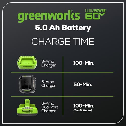 Image of Greenworks 60V 5.0AH Ultra Power Battery | Provides Fade-Free Power for Maximum Performance | Compatible with 75+ Greenworks Tools