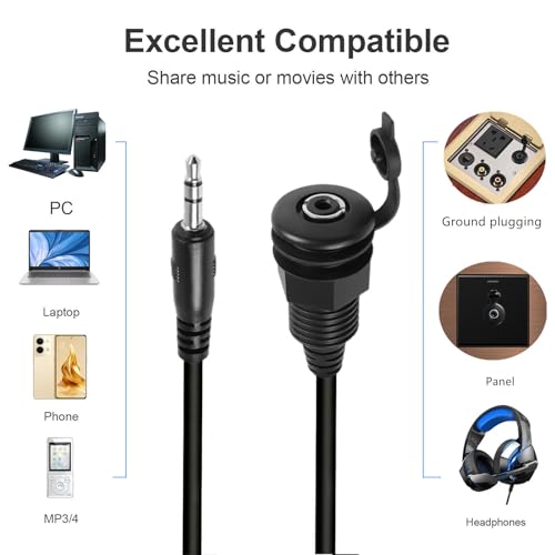 Adaptador para montaje panel 3.5mm TRS estéreo 30cm negro miniatura 5