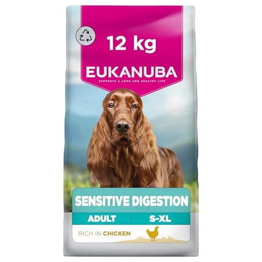Eukanuba Complete Dry Dog Food