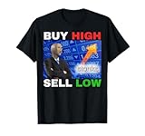 Buy High Sell Low