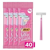 BIC