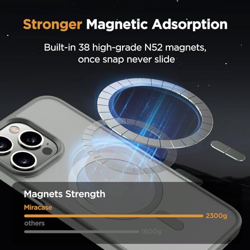 Image of Miracase Magnetic for iPhone 15 Pro Case 6.1 inch (Compatible with MagSafe)(with 2X Screen Protectors)Military-Grade Protection, Anti-Fingerprint Translucent Matte Phone Cover, Gray