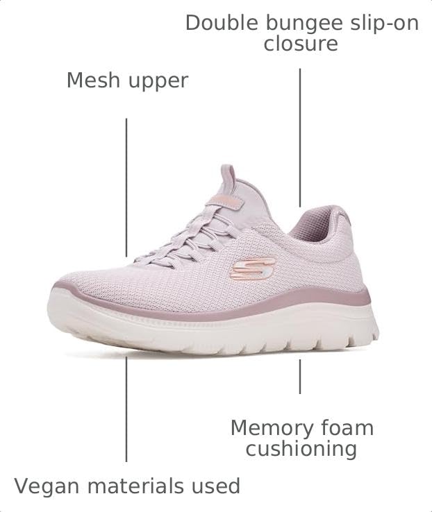 Image of Skechers Womens Summits Plus Summer Haze