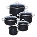 Produktbild Riess, 0546-009, Spar-Set 5-teilig, NOUVELLE - BLACK MAGIC EXTRA STARK, bestehend aus: Fleischtopf mit Glasdeckel 16, 20 und 24 cm, Kasserolle mit Glasdeckel 20 cm und Schnabeltopf 12 cm