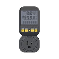 Algopix Similar Product 10 - Electricity Usage Monitor by Spartan