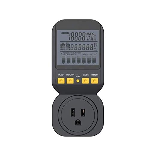 Electricity Usage Monitor by Spartan Power Energy Watt Meter with 15A Outlet, 1800 Watt Maximum SP-PM120