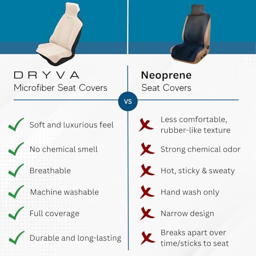 Image of DryvaSeat - Premium Microfiber Towel Car Seat Cover - Waterproof & Sweatproof - Universal Fit, Machine Washable, Non-Slip - Seat Protector for Car, Truck, SUV, Van (Beige, 1 Pack)