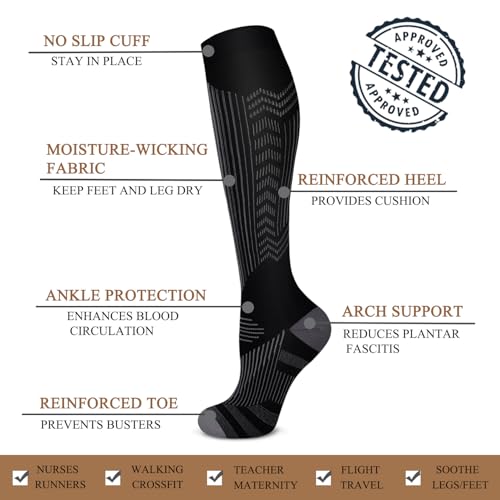 Image of Compression Socks for Women & Men (20-30mmHg) 1 /3 /7 Pairs - Best for Running, Travel,Cycling,Pregnant,Nurse