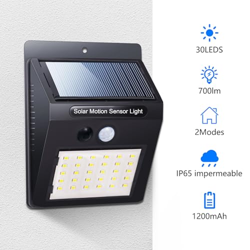 Encuentra reviews de Toldos solares con sensores los diez mejores. 5 Imagen adicional