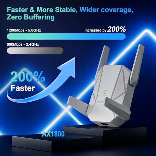 Image of WiFi Extender, 2026 15X Fastest WiFi 6 Booster AX1800 Dual Band (5.8 /2.4GHz) 17,999 sq.ft Long Range and 135+ Devices, WiFi Extender Signal Booster for Home with Ethernet Port (White)