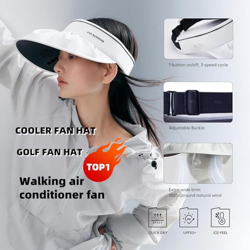 Cooler Fan hat Embedded Visor Hat, 3Level Adjustable, UV Protect50+ Sun Cap for Golf, Tennis, Outdoor Sports