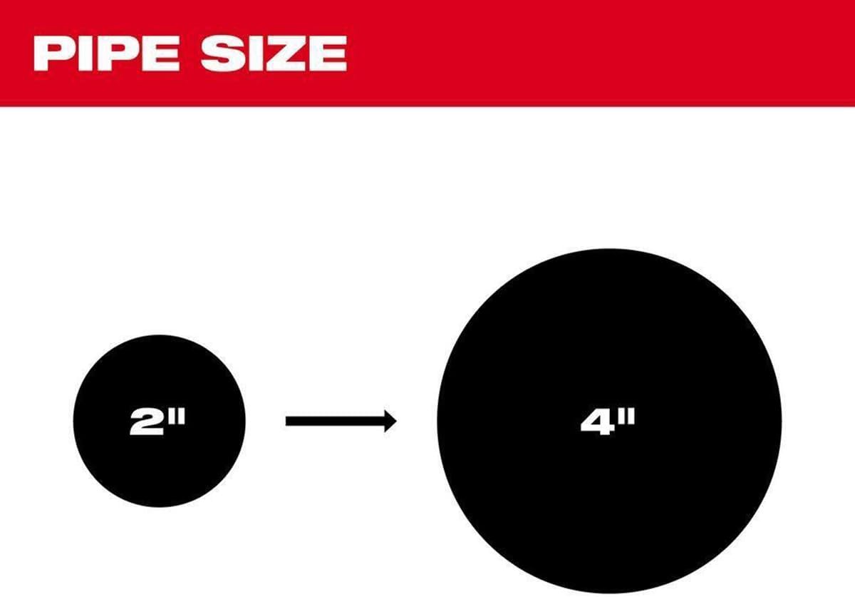 Trapsnake 6 Ft. For Milwaukee Tool 49-16-3576 Toilet Auger