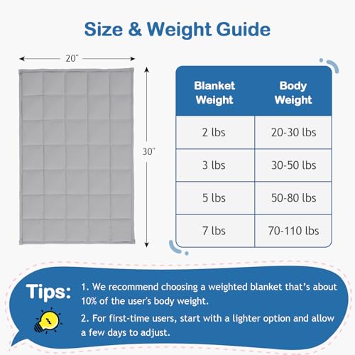 Kivik Weighted Lap Blanket 2 lbs, 20" x 30" Grey Small Weighted Blankets, All-Season Breathable Mini Weighted Lap Pad, Soft Heavy Throw Blanket for Travel, Calming & Sleep, Washable