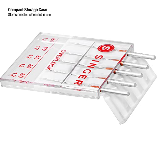 Máquinas De Coser, Home Imagen adicional