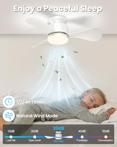 Image of Airwit 71 cm Ceiling Fan with Silent Light, Small Ceiling Fan with Remote Control and Reversible DC Motor, LED Lamp Ceiling Fan for Bedroom, Living Room, Kitchen