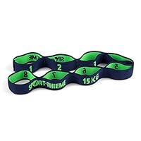 Sport-Thieme Fitnessband 75 - 7,5 Cm Breites Gummiband Mit Übungsposter
