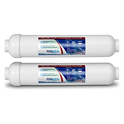 T33 Inline Coconut Grade Activated Carbon Pre/Post Membrane Filter for Taste and Odor Reduction Well-Matched with AICRO, K2533JJ, FT15, IC-100A (Set of 2) Cover