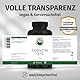 Coenzym Q10 hochdosiert – 250mg pro Kapsel – 180 vegane Kapseln – 6 Monate Reichweite – hochwertiges Q10 aus Fermentation gewonnen – Green Naturals®