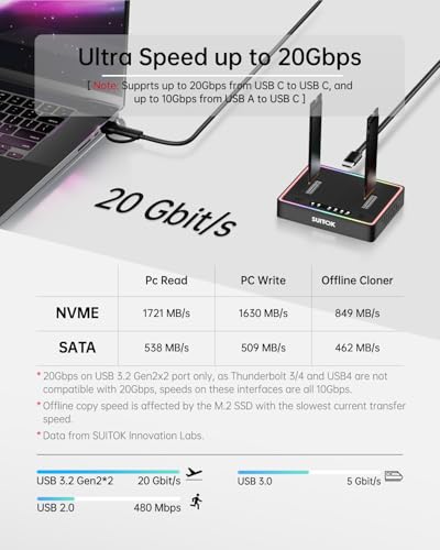 Duplicador Clonador M.2 NVMe SSD Dual-Bay USB-C miniatura 5