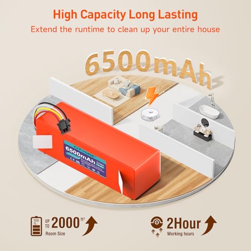 CITYORK Li-ion Ersatz Akku für Roborock S7 S6 S5 S50 Max/MaxV/MaxV Ultra/Pure Xiaomi Roboter Staubsauger Ersatzakku, für Roborock Q5 Q7 Pro/Max+ Mijia 1.und 2. Generation Akkus- 14,4 V 6500mAh