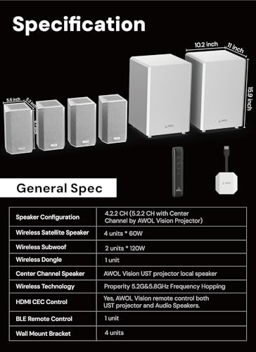 image for AWOL VISION ThunderBeat 4.2.2 All-Wireless Home Theater Sound System, 