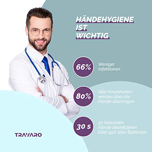 Desinfektionsspender MTRUE Travaro 500ml für Hygiene im Alltag
