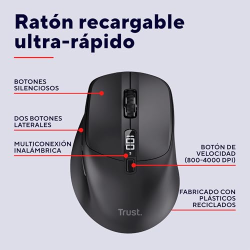 Ratón inalámbrico silencioso Trust Zevo recargable para PC portátil negro 2