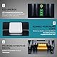 DASNITE 2X 18V 5,5Ah/5500mAh Ersatzakku für Makita 18V Akku BL1860B BL1860 BL1840 BL1830 BL1860B BL1815 BL1835 BL1850B BL1845 BL1850 BL1860B 194205-3 LXT-400 Lithium Werkzeugakku mit LED-Anzeige