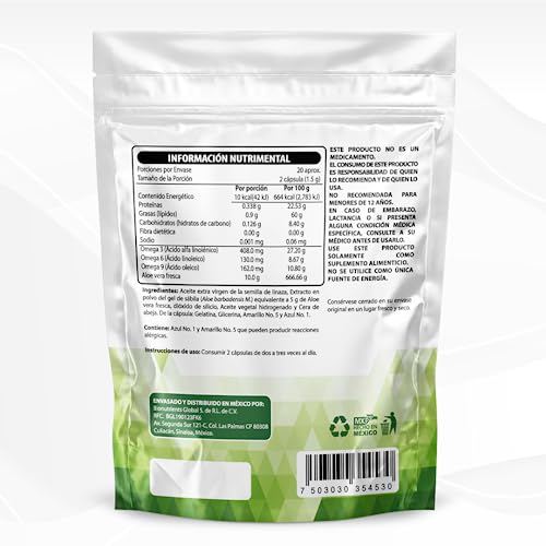 Vitamínicos, Imagen adicional