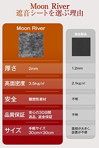 Moon River 遮音シート の商品画像 6