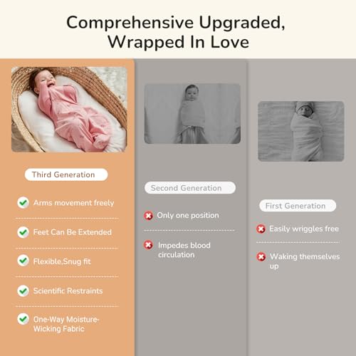 Image of Transition Swaddle Sleep Sack, 3-6 Months, 12-18 lb, Arms In /Out, 2-Way Zipper, Moisture-Wicking Fabric, Improves Sleep, Snug Fit, Helps Calm Startle Reflex (Pink Print)