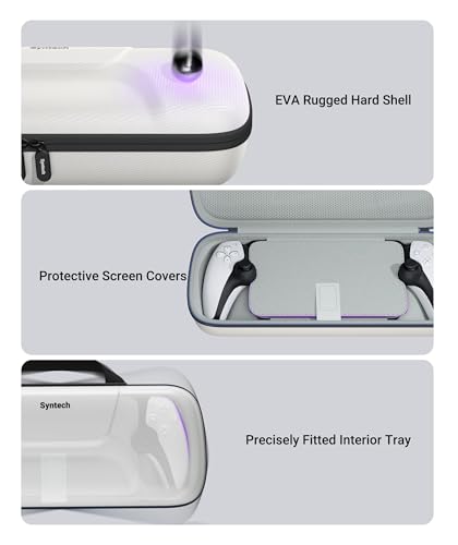 Syntech Carrying Case Compatible with PS Portal for Protection, Tailored Portal Case with Compartment and Mesh Pocket for PS Portal Accessories Storage, Velvet Inside Hard Case for Travel - Thumbnail 4