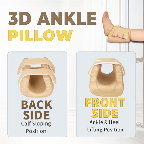 View 3