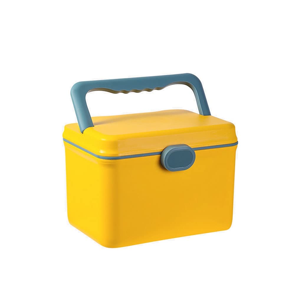 Apteczka pierwszej pomocy, Apteczka 8(Yellow)