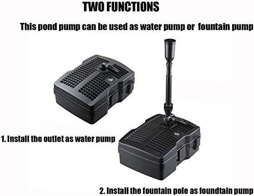 Miniatura 2 de Grech CUF-6011 660 GPH Bomba de filtro sumergible para estanques con kits de fuente, color negro