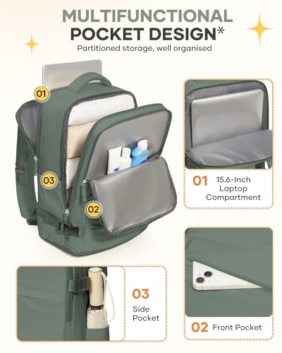 Image of coofay Travel Backpack For Women Men Airline Approved Carry On Backpack Flight Approved Waterproof Sports Luggage Backpack Casual Daypack Small Hiking Backpacks