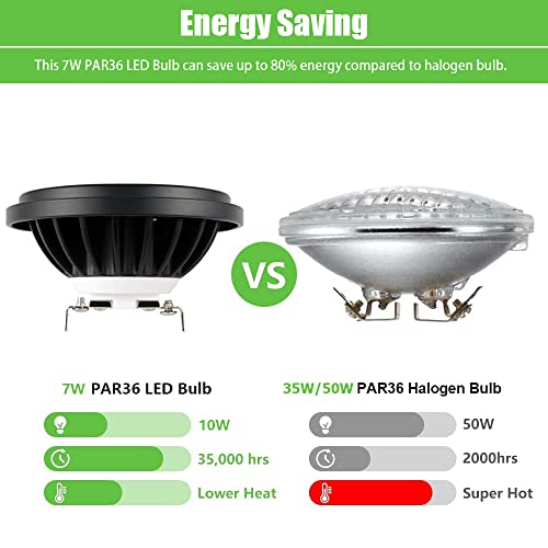 Makergroup Par36 Landscape Led Light Bulb 7W 12V Low Voltage Waterproof Spotlight For Outdoor Yard Lighting Tree Light, In-Ground Well Light, Warm White 2700-3000K #TOP2